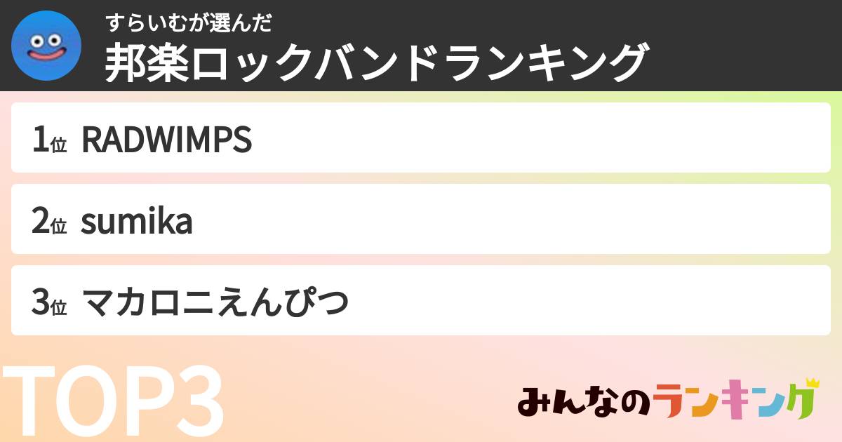 すらいむさんの「邦楽ロックバンドランキング」