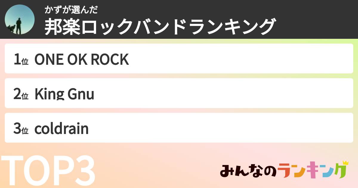 かずさんの「邦楽ロックバンドランキング」