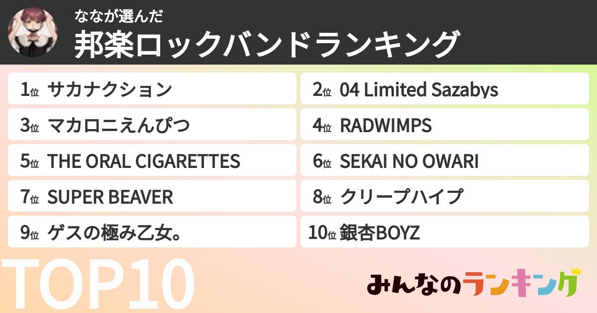 ななさんの「邦楽ロックバンドランキング」