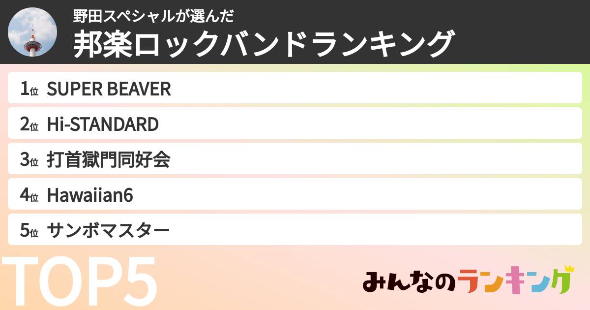 野田スペシャルさんの「邦楽ロックバンドランキング」
