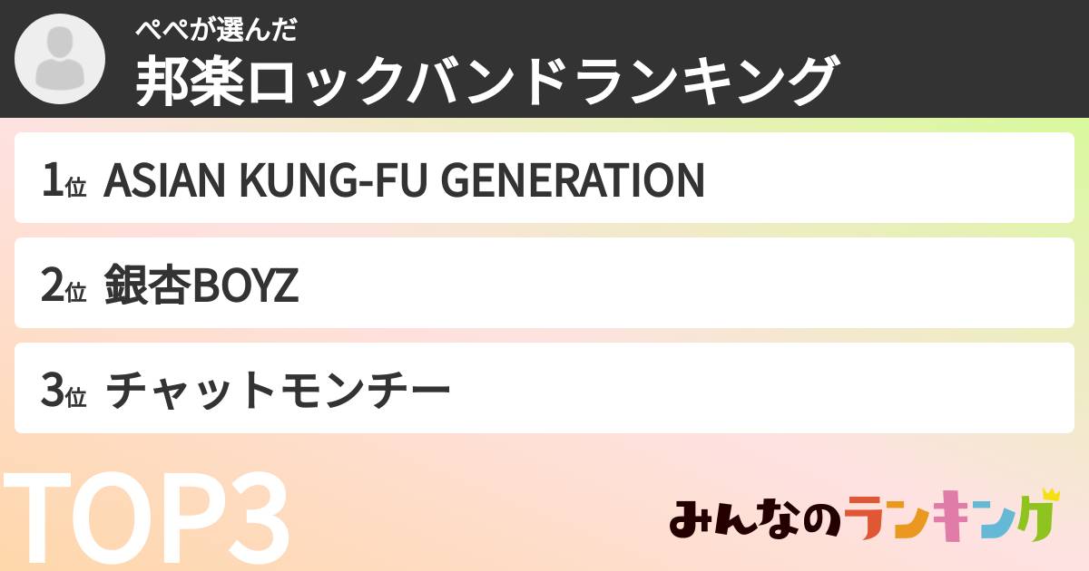 ぺぺさんの「邦楽ロックバンドランキング」