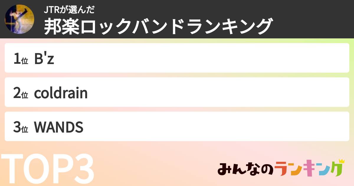 JTRさんの「邦楽ロックバンドランキング」