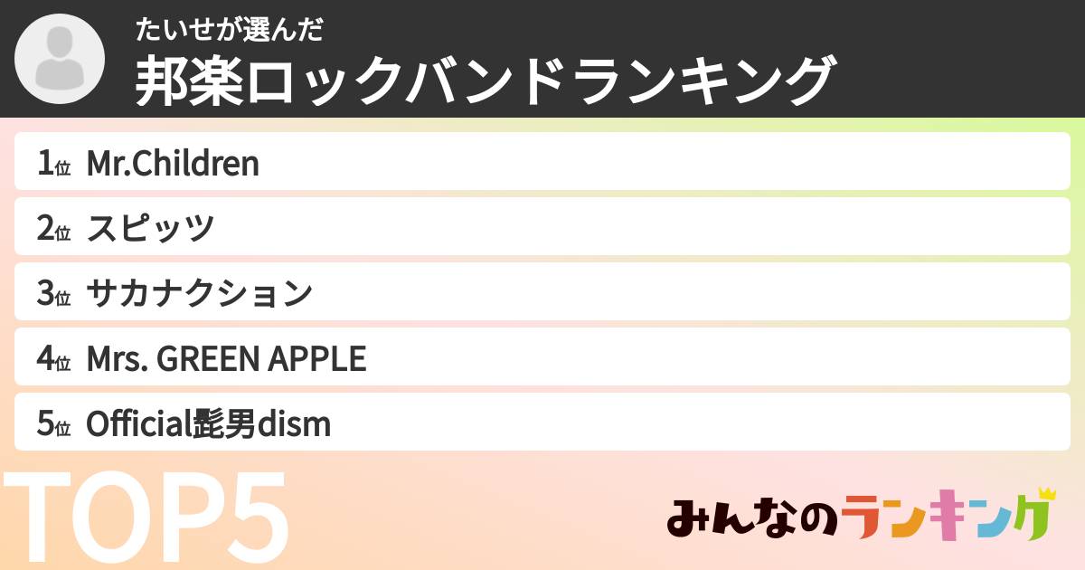 たいせさんの「邦楽ロックバンドランキング」