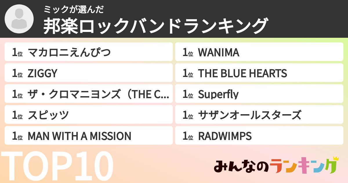 ミックさんの「邦楽ロックバンドランキング」