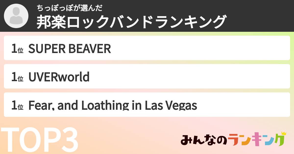 ちっぽっぽさんの「邦楽ロックバンドランキング」