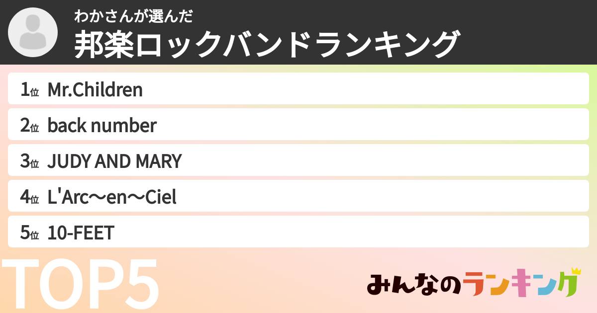 わかさんさんの「邦楽ロックバンドランキング」