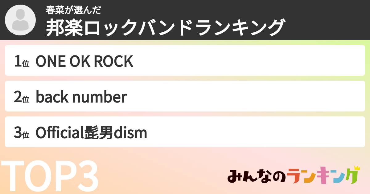 春菜さんの「邦楽ロックバンドランキング」