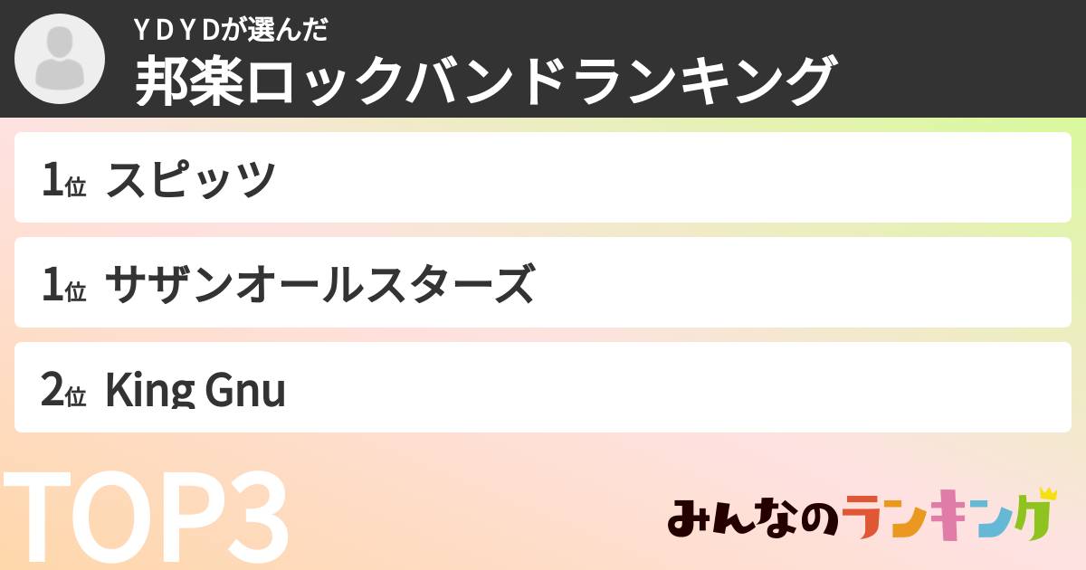 Y D Y Dさんの「邦楽ロックバンドランキング」