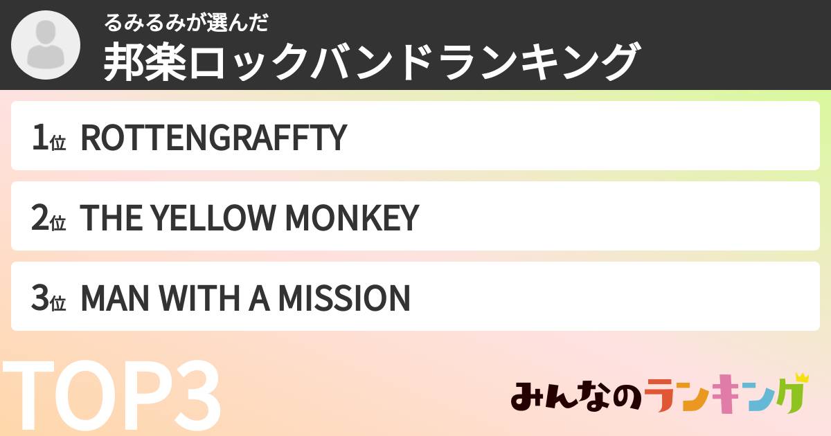 るみるみさんの「邦楽ロックバンドランキング」