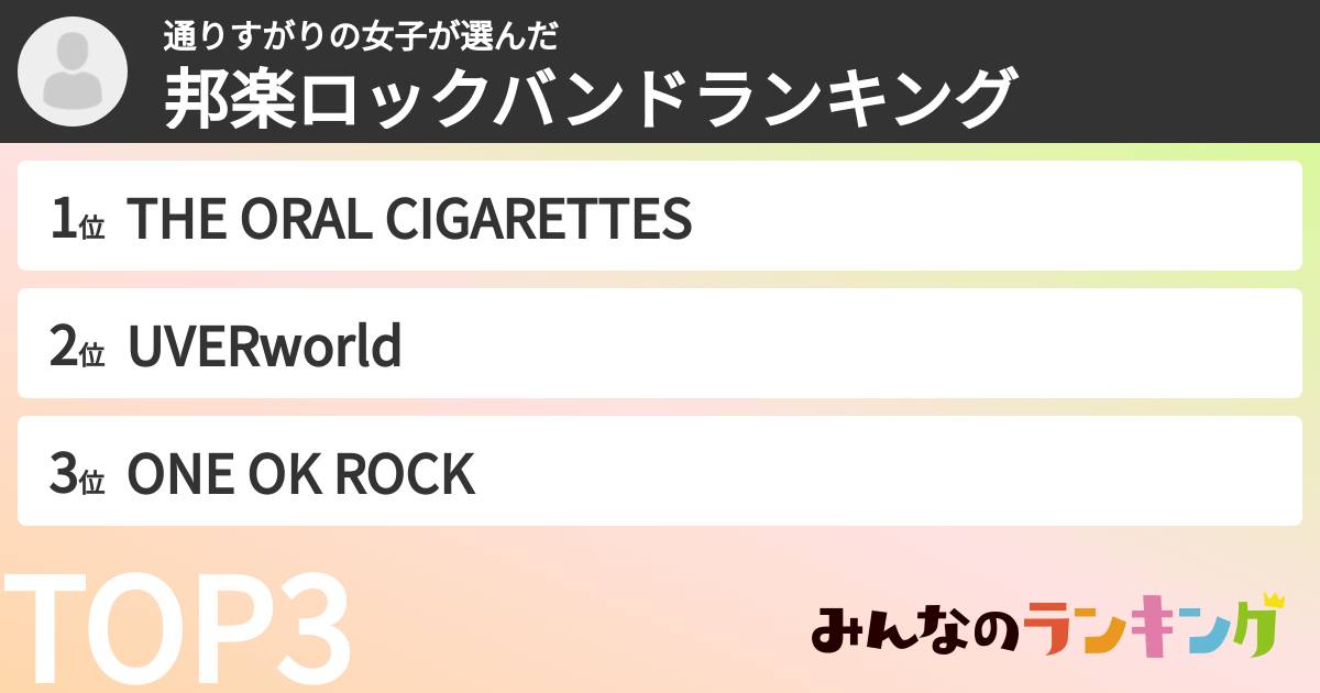 通りすがりの女子さんの「邦楽ロックバンドランキング」