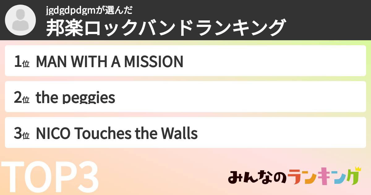 jgdgdpdgmさんの「邦楽ロックバンドランキング」
