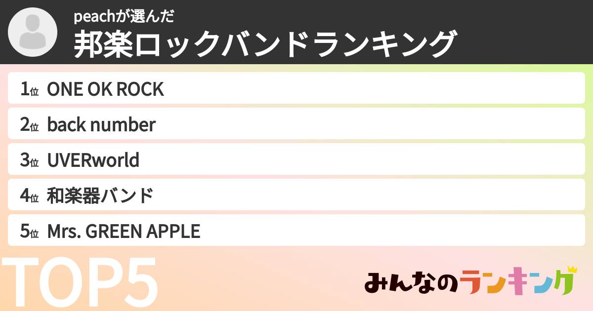 peachさんの「邦楽ロックバンドランキング」