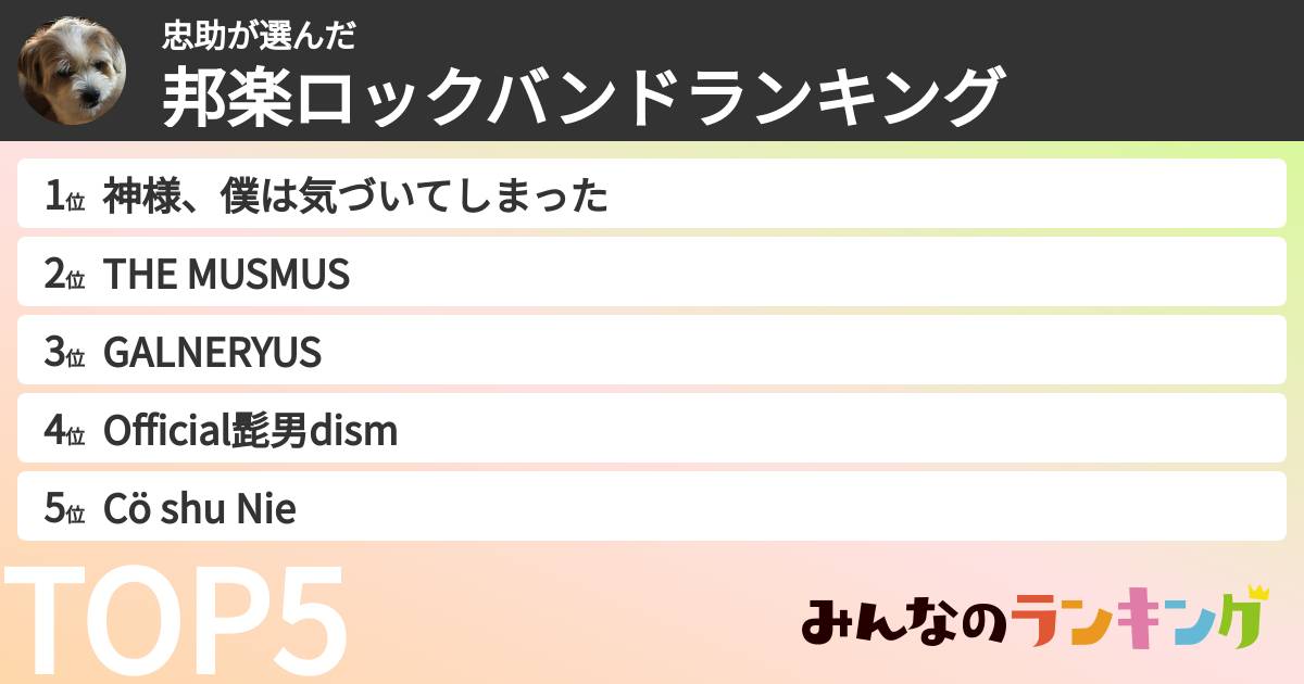 忠助さんの「邦楽ロックバンドランキング」