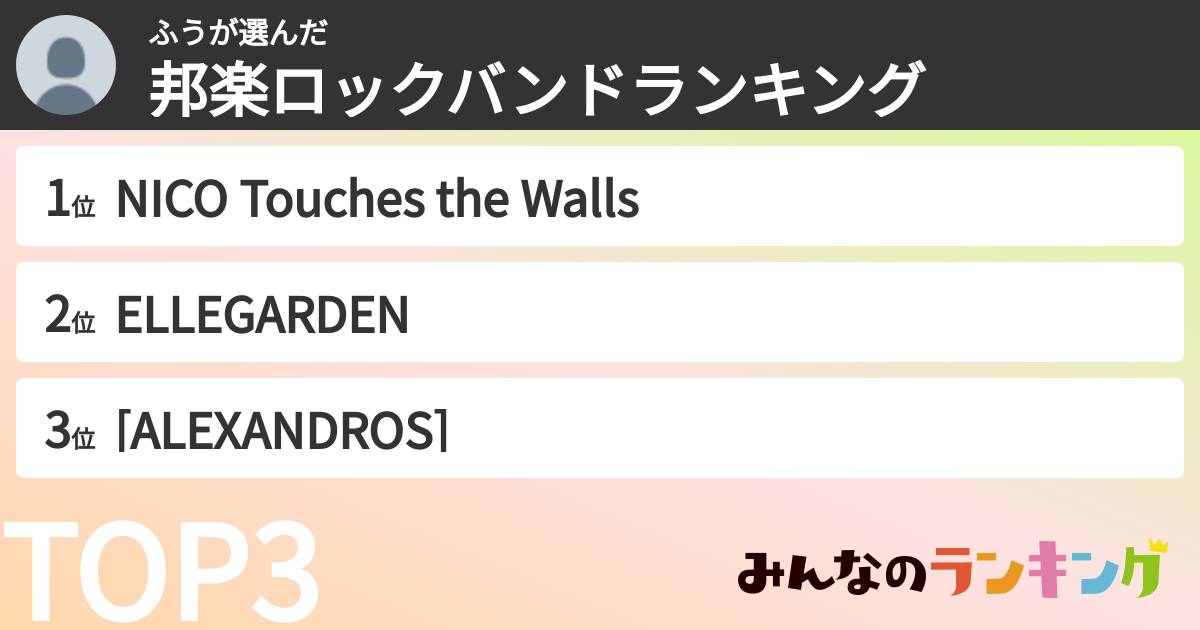 ふうさんの「邦楽ロックバンドランキング」