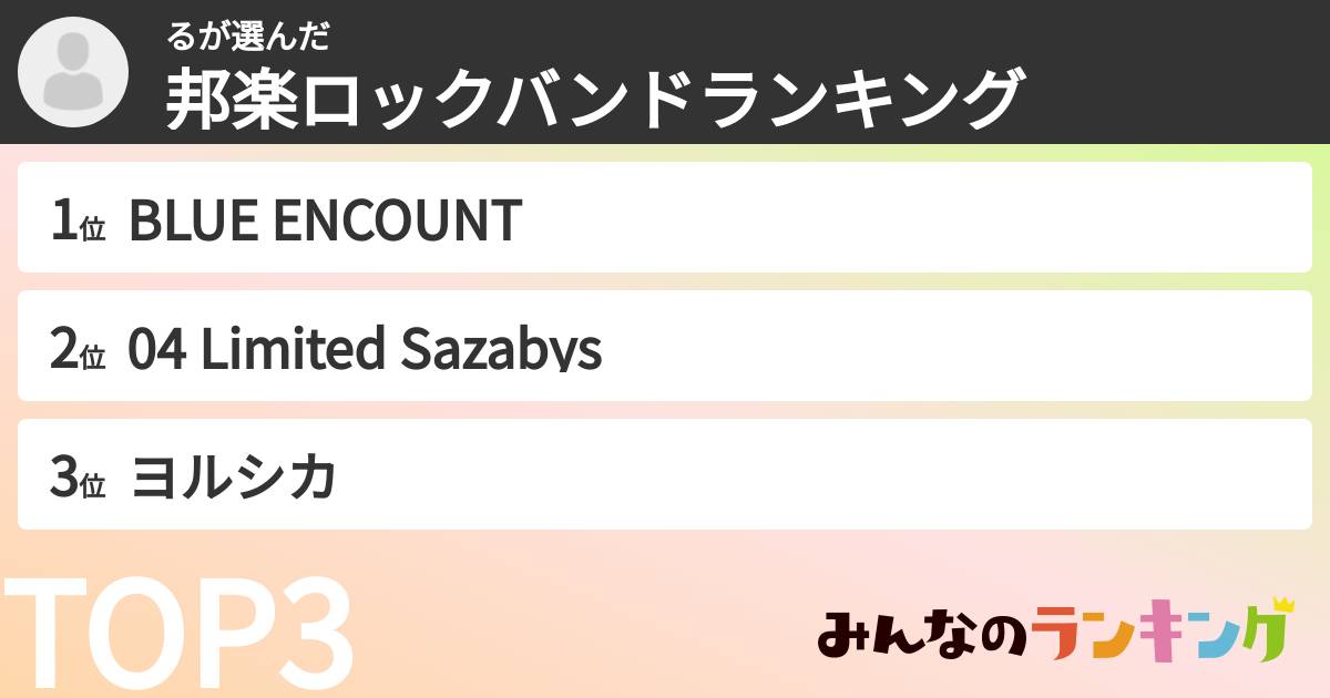 るさんの「邦楽ロックバンドランキング」