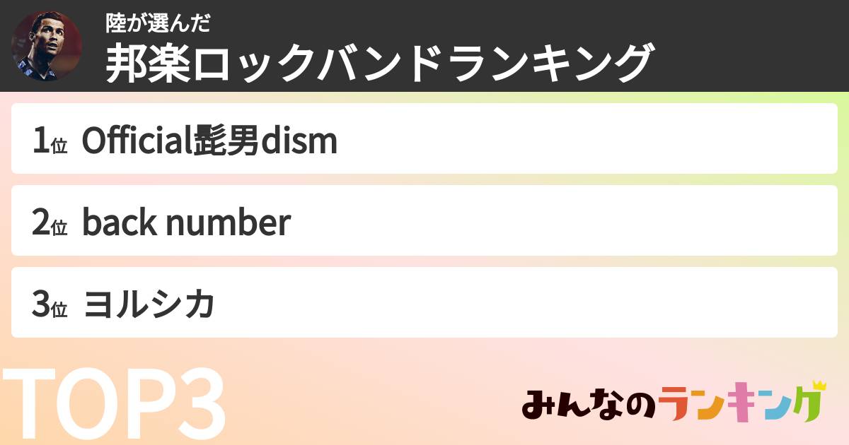 陸さんの「邦楽ロックバンドランキング」