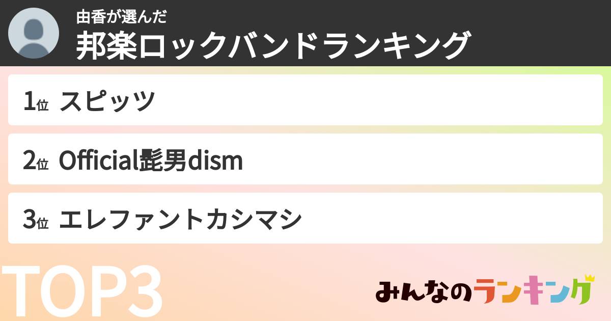 由香さんの「邦楽ロックバンドランキング」