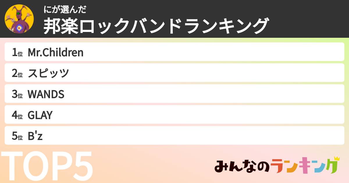 にさんの「邦楽ロックバンドランキング」