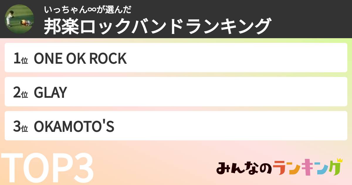 いっちゃん∞さんの「邦楽ロックバンドランキング」