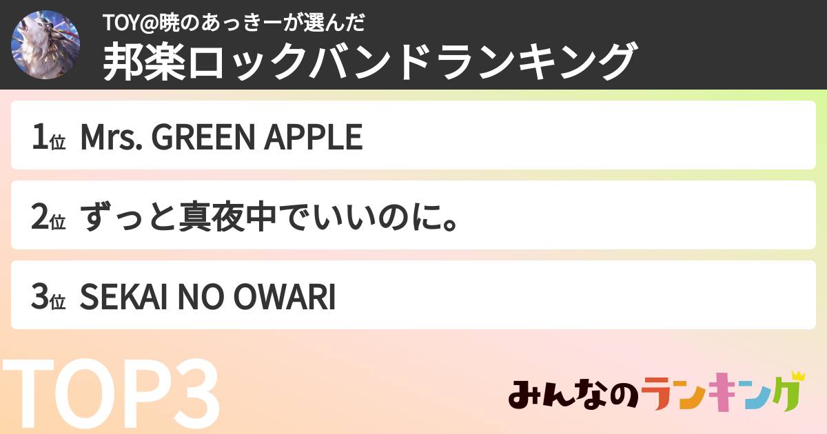 TOY@暁のあっきーさんの「邦楽ロックバンドランキング」
