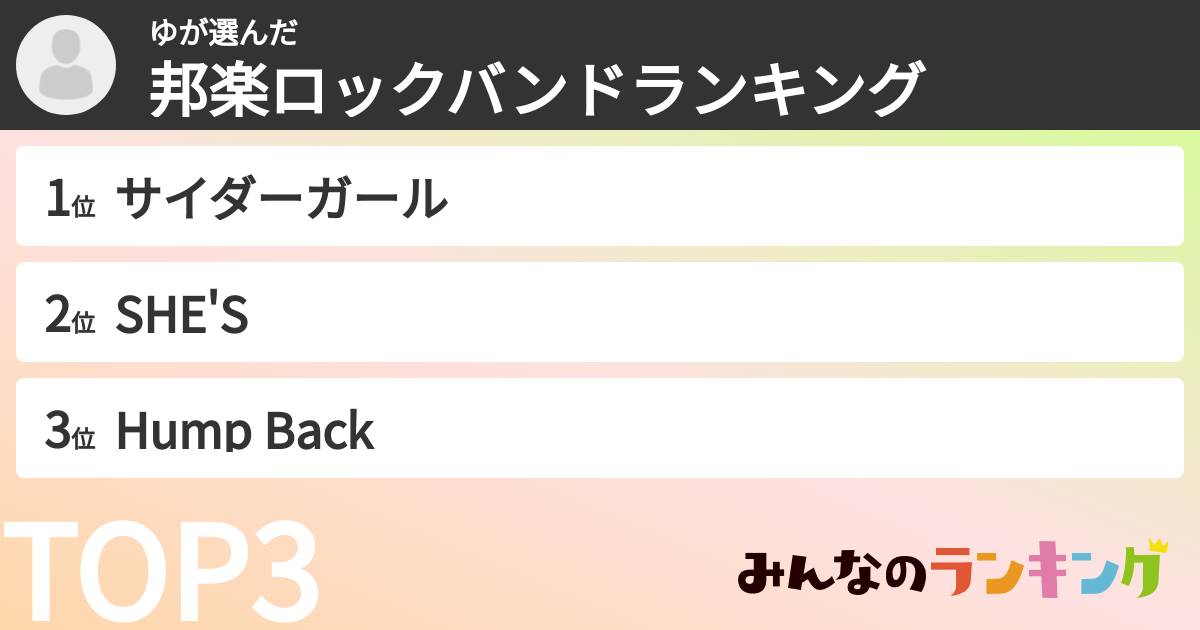 ゆさんの「邦楽ロックバンドランキング」