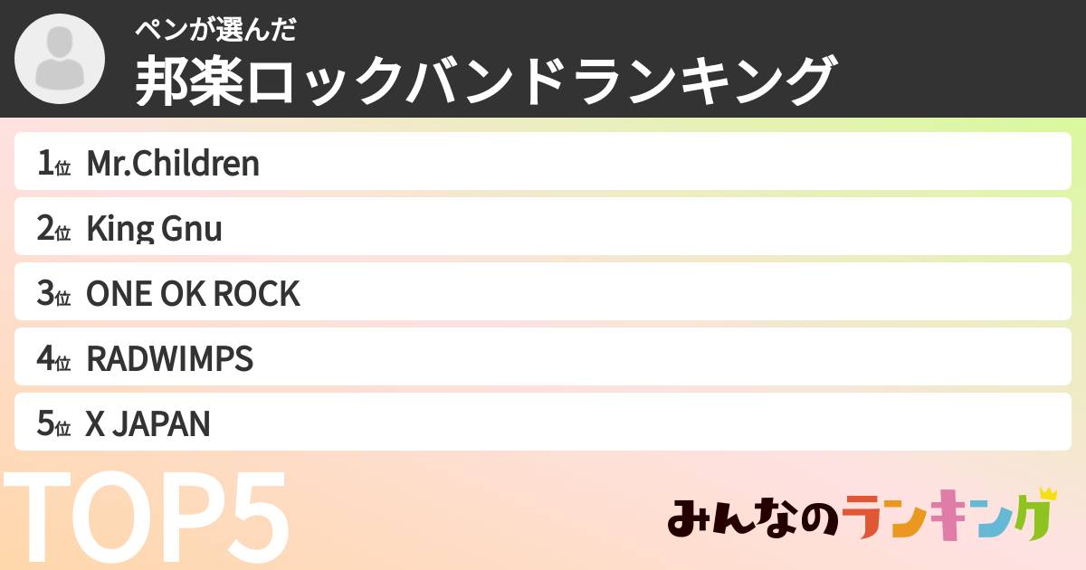 ペンさんの「邦楽ロックバンドランキング」