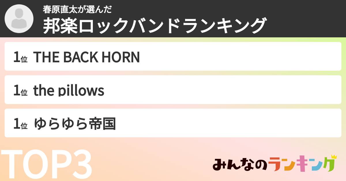 春原直太さんの「邦楽ロックバンドランキング」