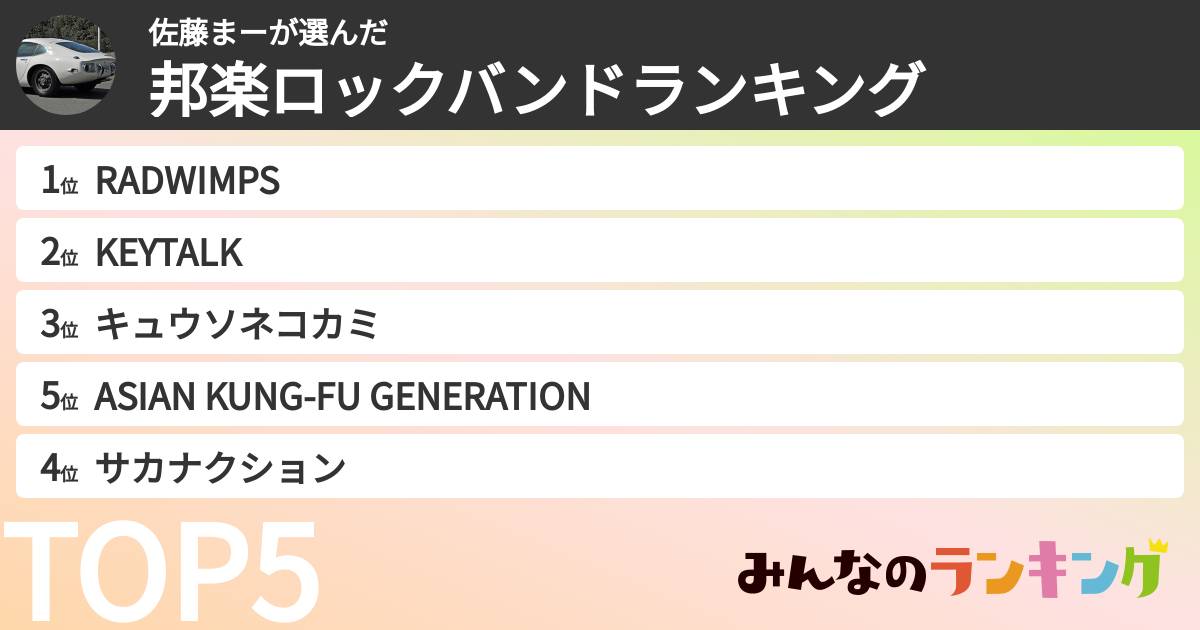 佐藤まーさんの「邦楽ロックバンドランキング」