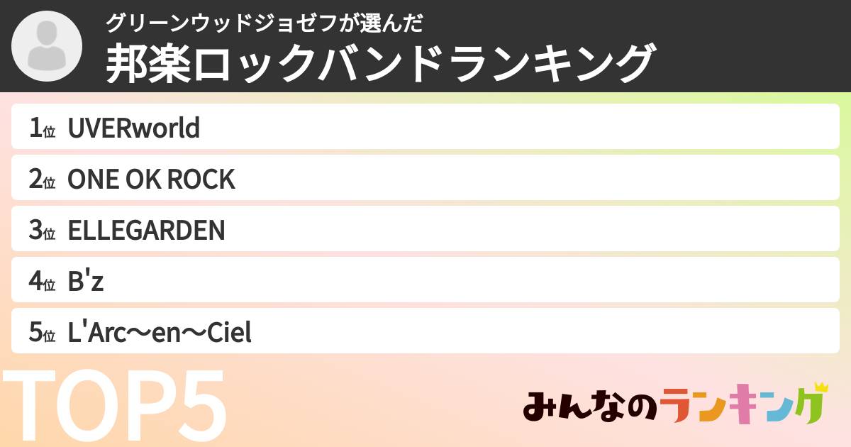 グリーンウッドジョゼフさんの「邦楽ロックバンドランキング」
