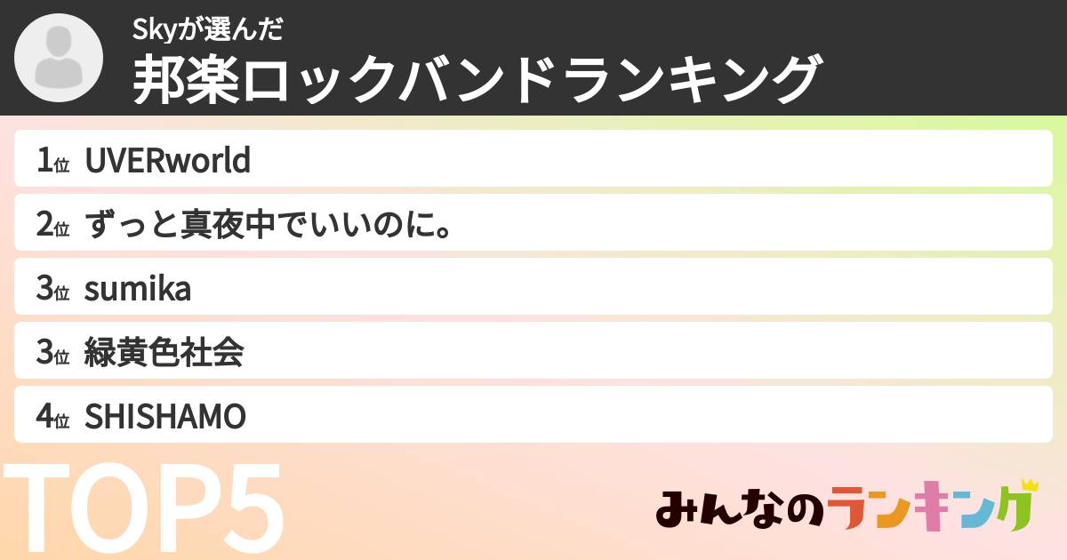 Skyさんの「邦楽ロックバンドランキング」