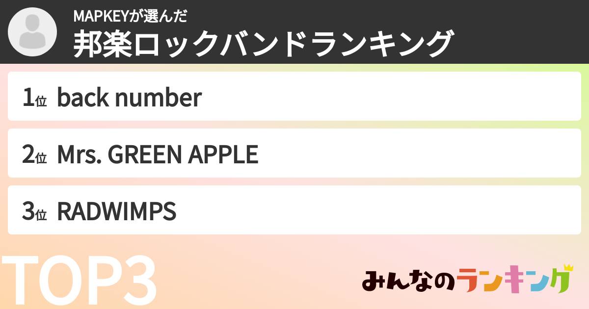 MAPKEYさんの「邦楽ロックバンドランキング」