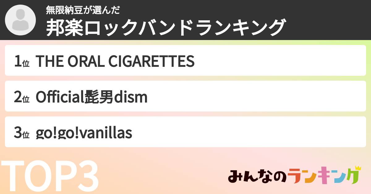 無限納豆さんの「邦楽ロックバンドランキング」