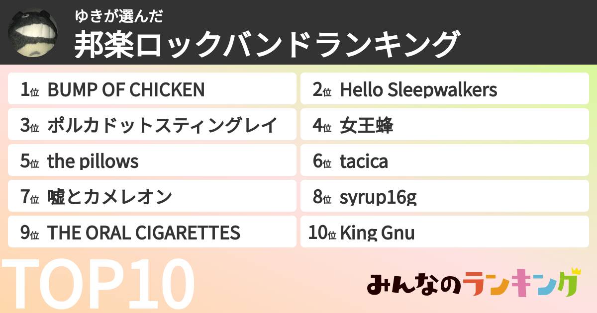 ゆきさんの「邦楽ロックバンドランキング」