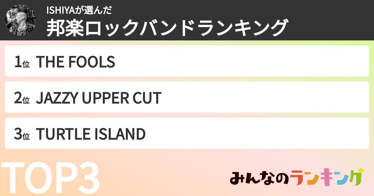 ISHIYAさんの「邦楽ロックバンドランキング」