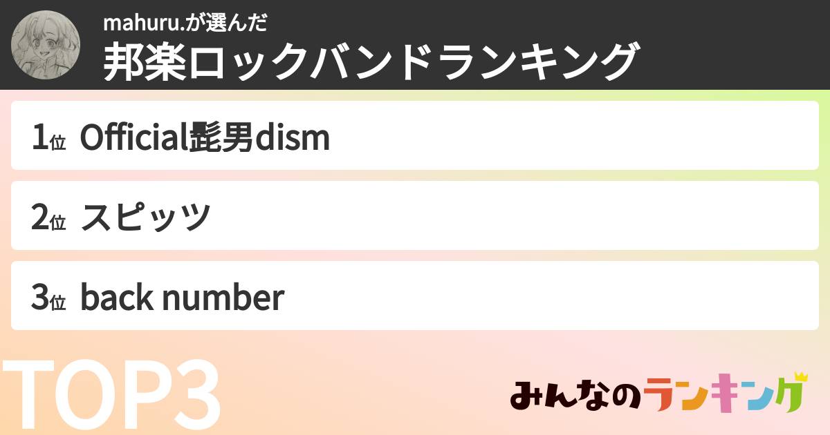 mahuru.さんの「邦楽ロックバンドランキング」