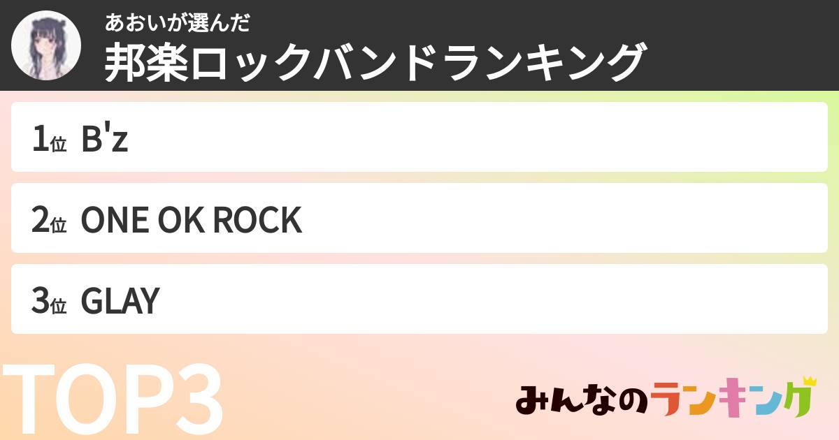 あおいさんの「邦楽ロックバンドランキング」