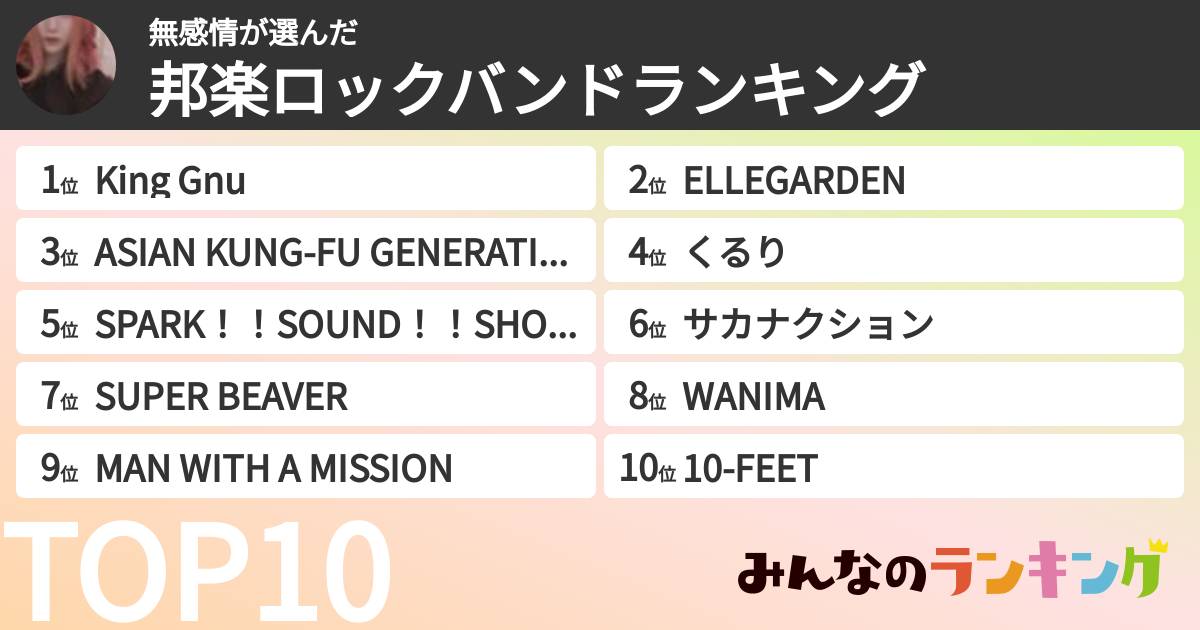 無感情さんの「邦楽ロックバンドランキング」