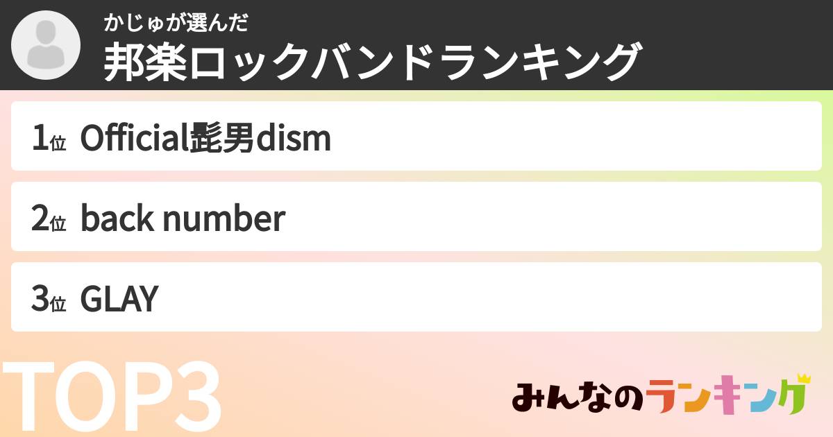 かじゅさんの「邦楽ロックバンドランキング」
