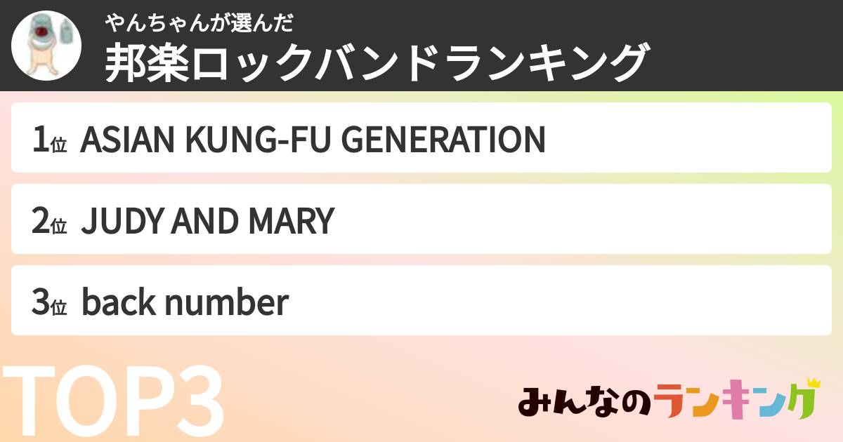 やんちゃんさんの「邦楽ロックバンドランキング」