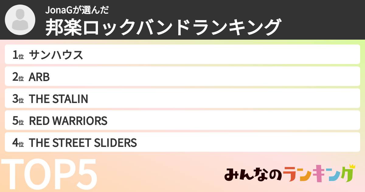 JonaGさんの「邦楽ロックバンドランキング」