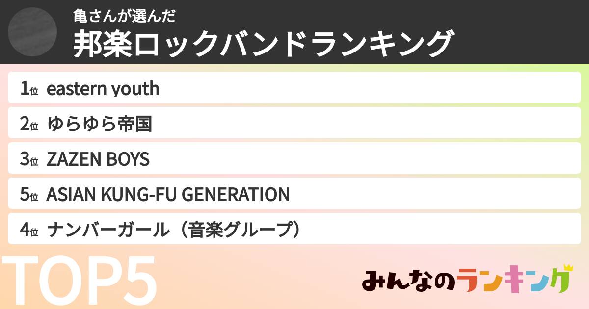 亀さんさんの「邦楽ロックバンドランキング」