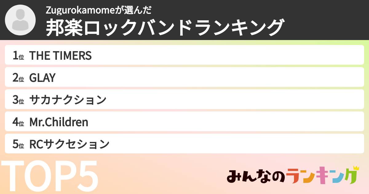 Zugurokamomeさんの「邦楽ロックバンドランキング」