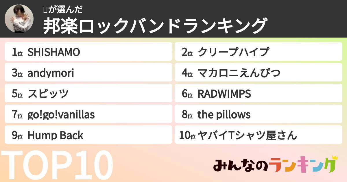 👻さんの「邦楽ロックバンドランキング」