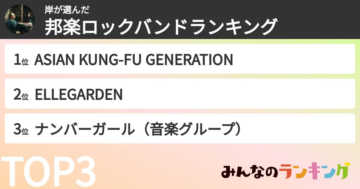 岸さんの「邦楽ロックバンドランキング」