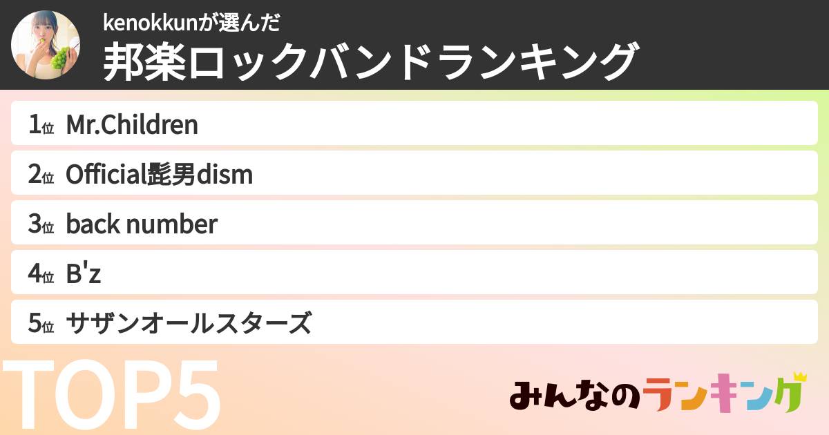 kenokkunさんの「邦楽ロックバンドランキング」