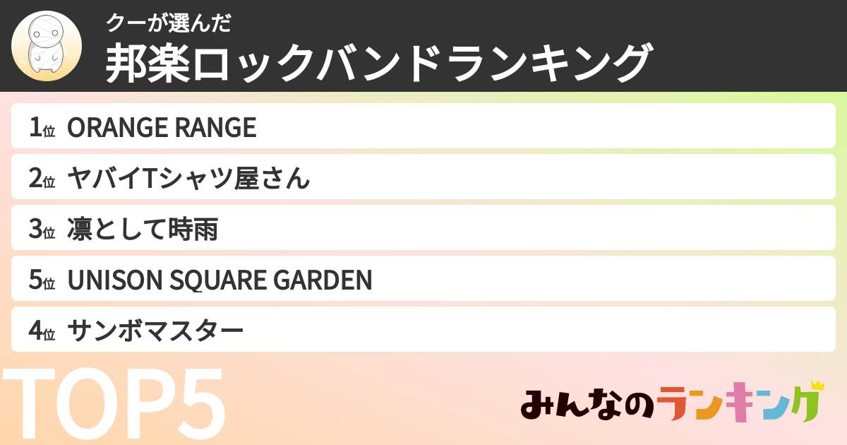 クーさんの「邦楽ロックバンドランキング」