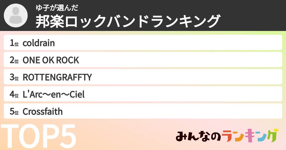 ゆ子さんの「邦楽ロックバンドランキング」