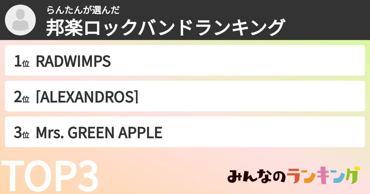 らんたんさんの「邦楽ロックバンドランキング」
