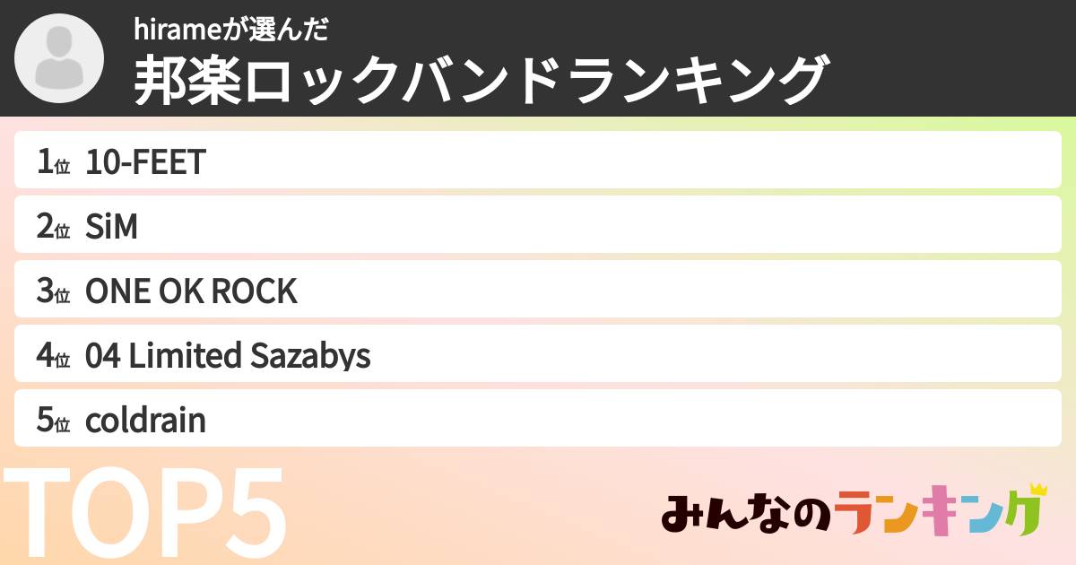 hirameさんの「邦楽ロックバンドランキング」
