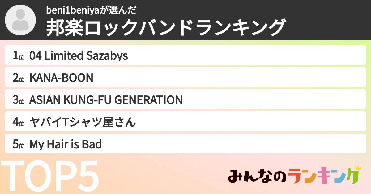 beni1beniyaさんの「邦楽ロックバンドランキング」
